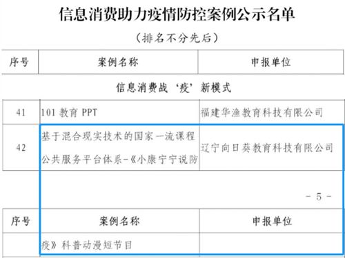 數(shù)字教育新賦能 園企向日葵教育科技入選信息消費助力疫情防控案例集