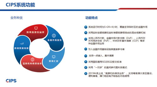對(duì)話中國(guó)金融力量 跨境清算公司總裁許再越——一手抓標(biāo)準(zhǔn)、一手抓品牌，織就全球人民幣支付清算服務(wù)網(wǎng)絡(luò)